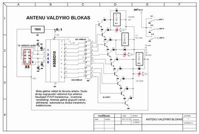 Bluetooth valdymo bloko schema arba nuotrauka