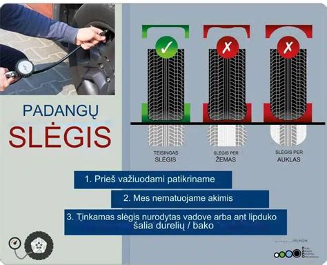 Dviratininkas tikrina padangų slėgį prieš kelionę
