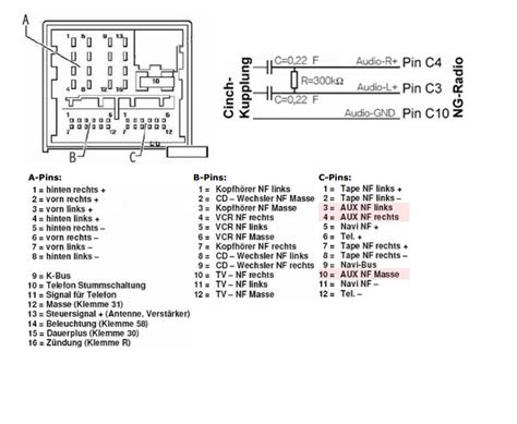 BMW E46 saugiklių dėžutės dangtelio schema