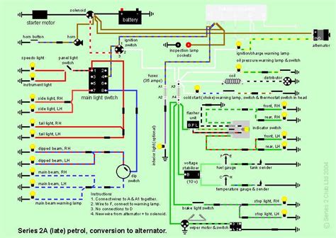 schema: Land Rover Freelander 2.0 dyzelinio variklio pagalbinio diržo išdėstymas ir skriemulių schema