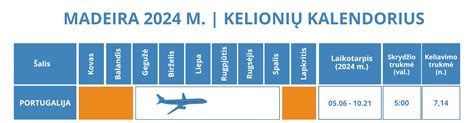Infografika: individualizuotos priekabos užsakymo žingsniai
