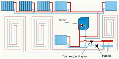 ClearPlex plėvelės diegimo schema