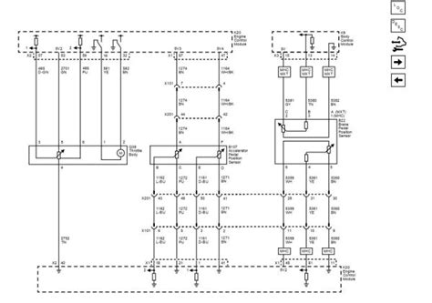 Opel Antara važiuoklės schema