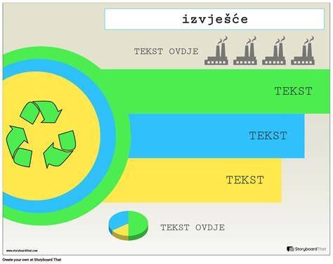 Infografika: skirtingų transmisijų tipų užvedimo logika