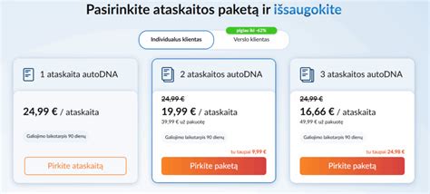 Infografika: VIN ataskaitos nauda ir ką patikrinti