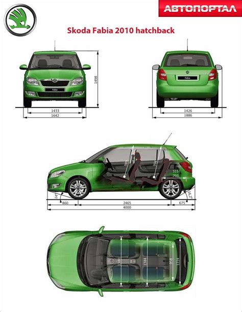 Schema: Skoda Fabia salono saugiklių dėžės išdėstymas ir paskirtis