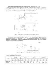 Schematiškas pavaizdavimas ultragarsinių parkavimo jutiklių veikimo