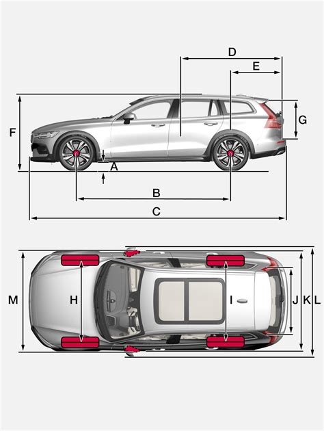 Volvo V60 variklių gamos schema