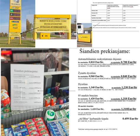 Degalų kainų stendo atvaizdavimas