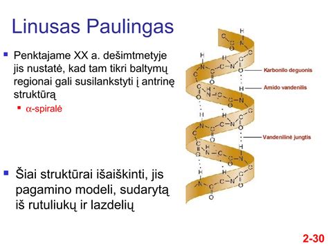 Diagrama: mineralinės, pusiau sintetinės ir sintetinės alyvos molekulinė struktūra