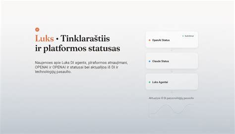 Platformos išsiplėtimo ir pakreipimo schema