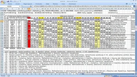 Lentelė su darbo pasiūlymais vairuotojams Lietuvoje su įmone, pareigomis, miestu, atlyginimu ir data