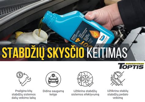 Stabdžių skysčio higroskopiškumo paaiškinimas infografikoje