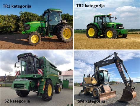 Schematinis traktorių kategorijų ir atitinkamų vairuotojo pažymėjimų sąsajos pavaizdavimas