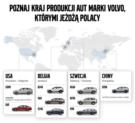 Infografika: Volvo S60 dažniausiai keičiamų detalių sąrašas ir jų orientacinės kainos