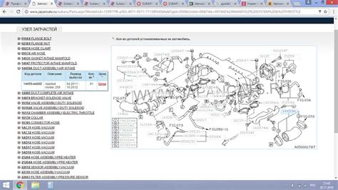 Subaru AWD sistemos komponentų diagrama