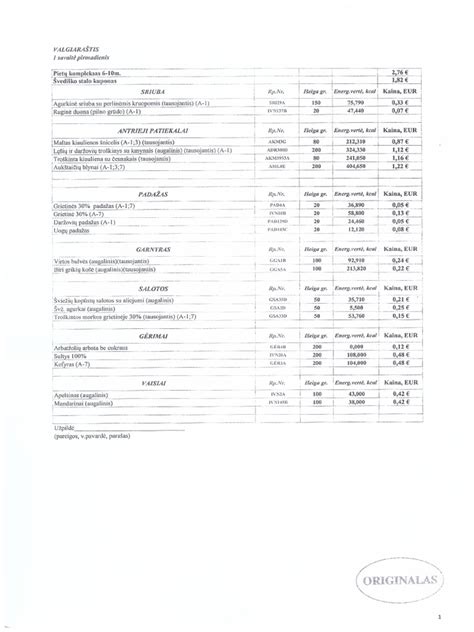Lentelės su APD remonto kainomis vizualizacija