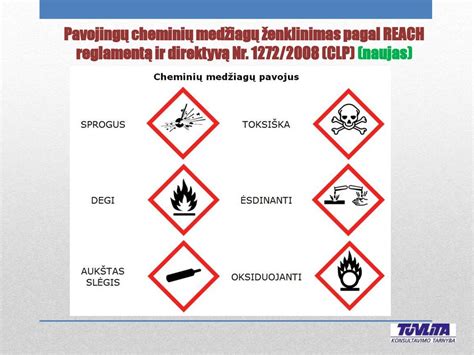 Infografika: Guminių tarpiklių medžiagų tipų palyginimas (atsparumas temperatūrai, cheminėms medžiagoms)