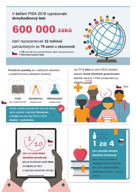 Palyginamoji veliūro tankio infografika