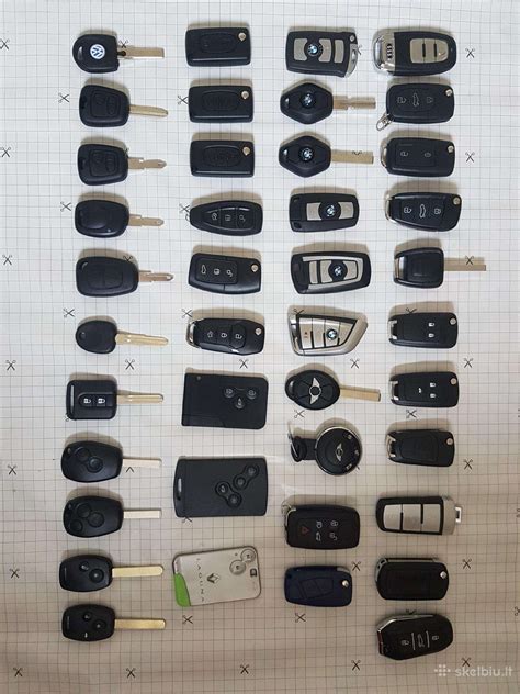 Automobilio raktas ir pultelis