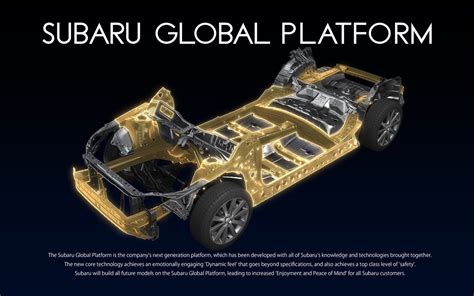 Subaru Global Platform konstrukcijos schema