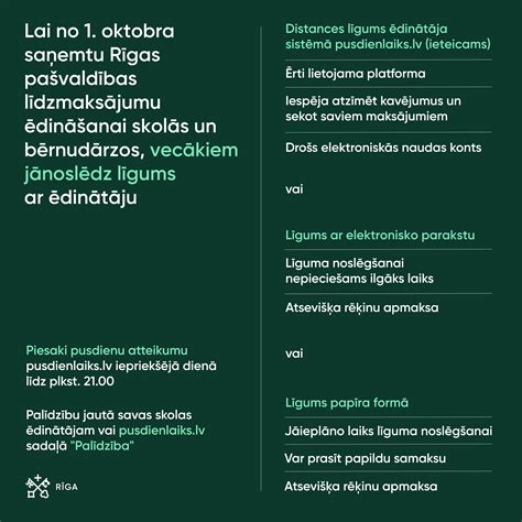 Infografika: privatumo valdymo pasirinkimai