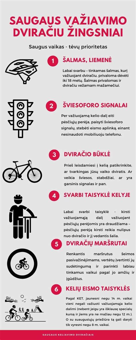 Inforgrafika, iliustruojanti savavaldžio automobilio jutiklių ir sistemų veikimą, užtikrinantį saugumą ir eismo taisyklių laikymąsi
