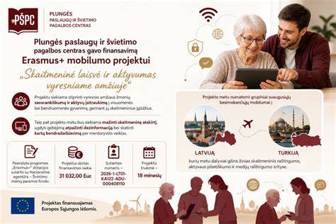 Infographic: Baltijos šalių mobilumo paslaugų poreikis, augimas, klientų patirtis, ir operatoriai