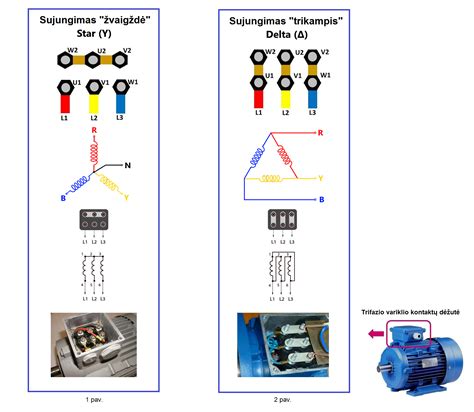 Schema, kaip starteris sujungiamas su variklio smagračiu