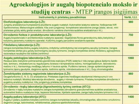 Medžiagos savybių diagrama: temperatūros atsparumas ir mechaninis apdirbimas