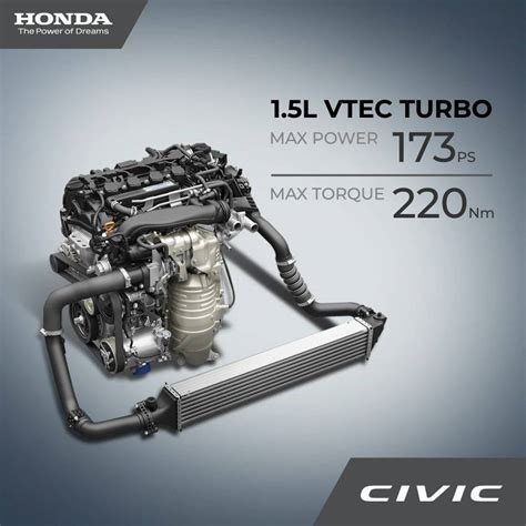 Honda Civic VTEC Turbo variklio schema