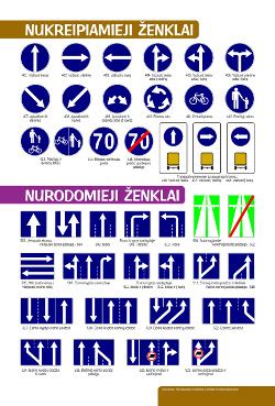 Pavyzdys: nurodomieji kelio ženklai 528-532