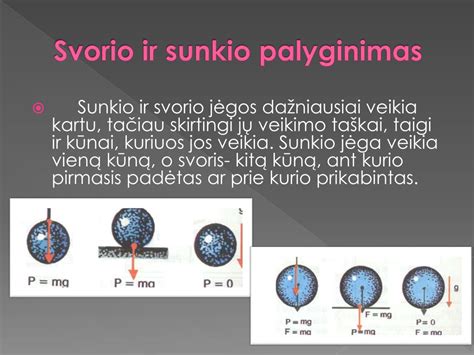 Schema: automobilis įkalnėje, rodomos svorio jėgos dedamosios (Gsinα ir Gcosα)