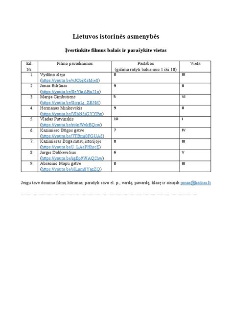 Lentelė su naudotų ratlankių pasiūla pagal dydžius ir tvirtinimo taškus