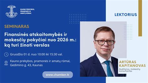 Numerių priskyrimo pokyčiai Lietuvoje nuo 2025 m.