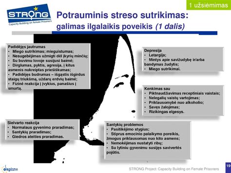 schematinis smegenų veiklos sutrikimas dėl alkoholio