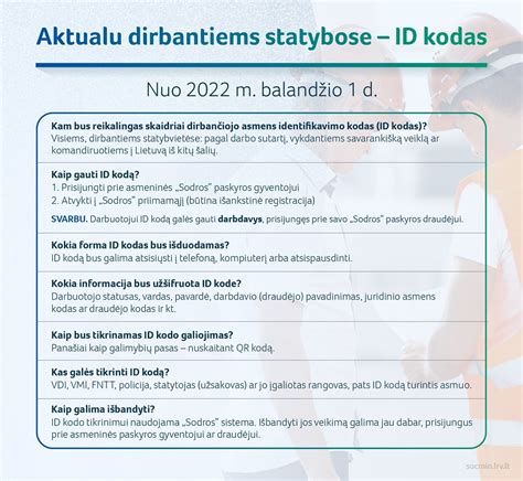 Skaidriai dirbančio asmens identifikavimo kodo pavyzdys
