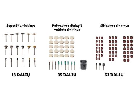 Diagramė: rinkos dalis su skirtingomis modelių serijomis ir jų suderinamumo rizikos laipsniu