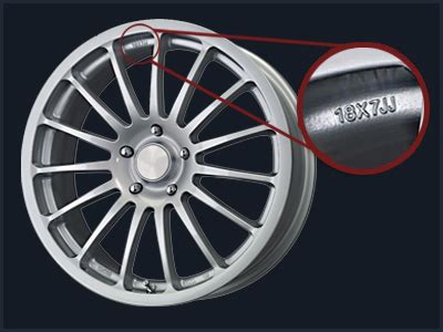 scheminis automobilio ratlankio vaizdas su nurodytais matmenimis