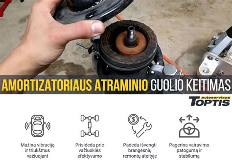 Schema, iliustruojanti motociklo amortizatoriaus atraminio guolio vietą ir jo keitimo eigą