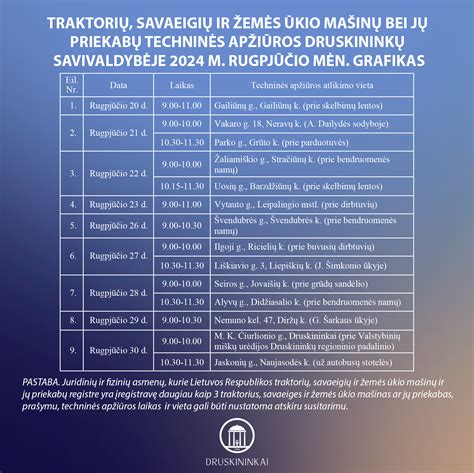 Infografika: Skundo nagrinėjimo procesas techninės apžiūros stotyje