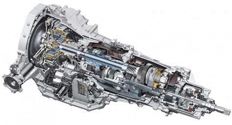 Infografika: Pavarų dėžių tipų palyginimas (Tiptronic, Multitronic, S Tronic, DSG)