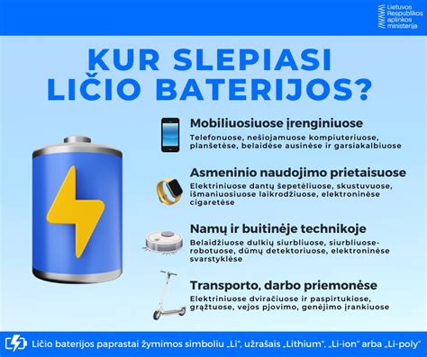 ličio baterijos cheminės reakcijos schema