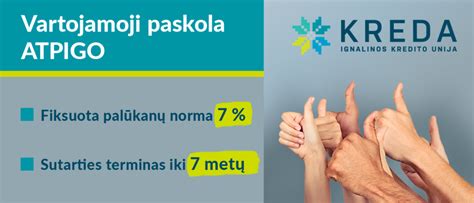 Schema, iliustruojanti skirtingus automobilių finansavimo būdus: vartojimo paskola, lizingas, paskola iš kredito unijos.