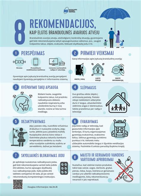 Infografika: Volvo Assistance paslaugų aprėptis ir veiksmai avarijos atveju