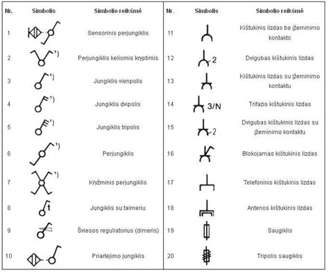 Schema: Opel generatorius ir jo apsaugos elementai