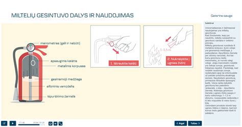 Infografika apie priešgaisrinės saugos svarbą ir bendruosius principus darbo vietoje
