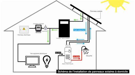 schema_ezy_klimatronikas_10