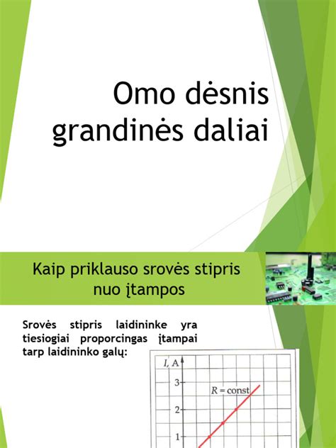 Skeeminė grunto sudėties diagrama