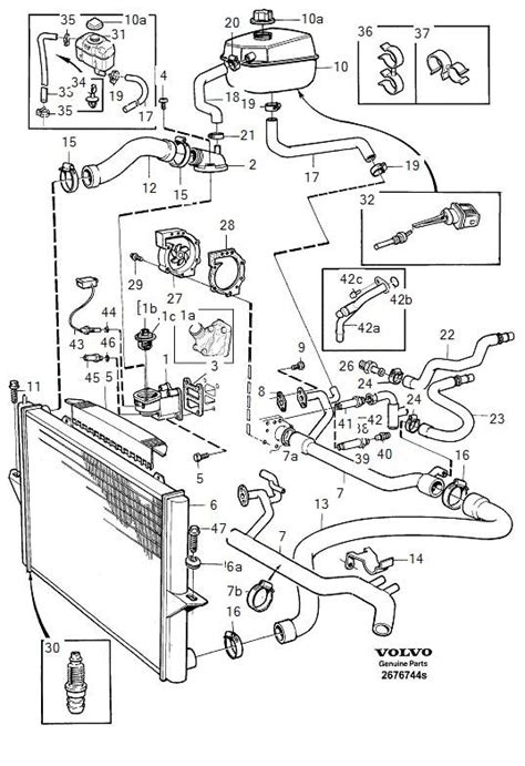 Volvo V50 kuro sistemos schema